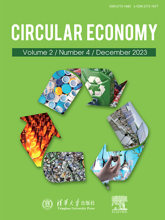 Go to journal home page - Circular Economy